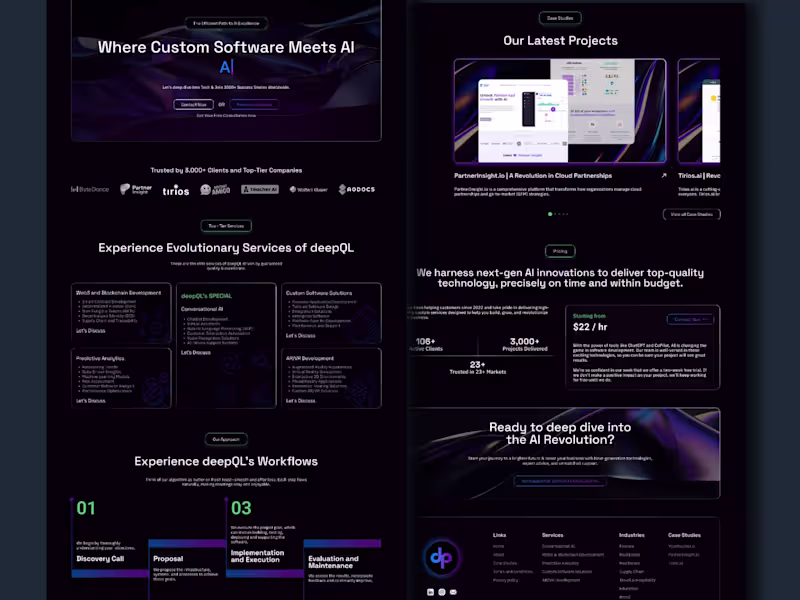 Cover image for AI Software Development Agency