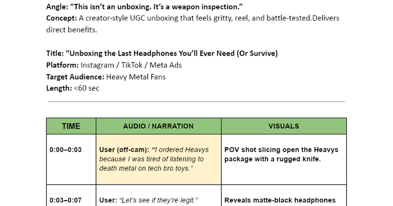 Cover image for UGC Unboxing for Heavys Headphones