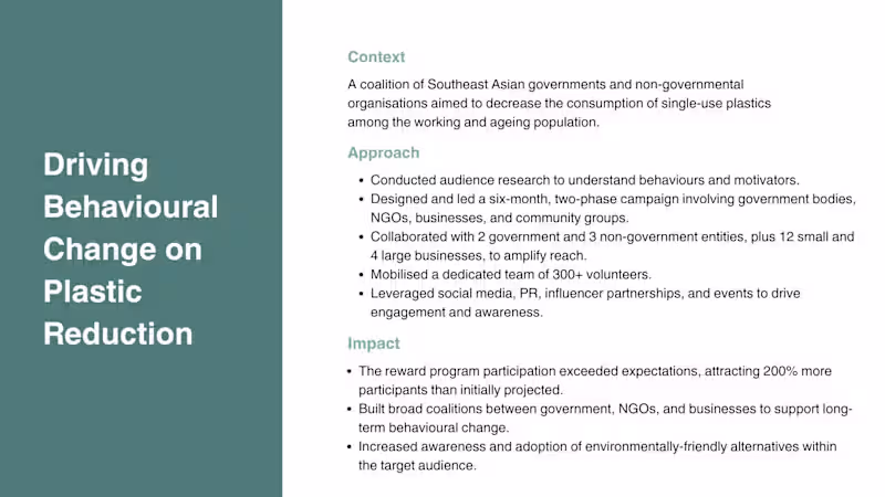 Cover image for Nation-wide Marketing Campaign for an Environmental NGO