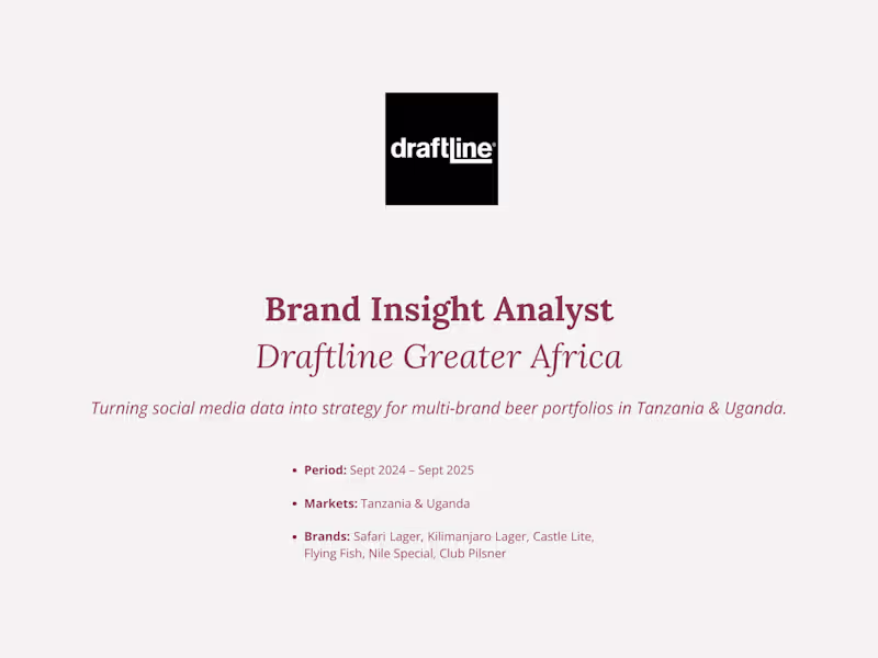 Cover image for Strategic Social Media Reporting for African Beer Brands