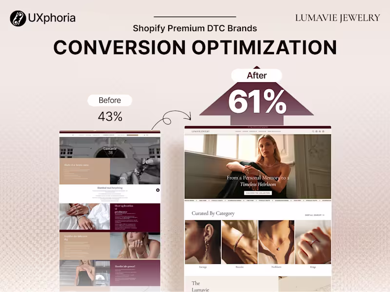 Cover image for High-End DTC Website Design for Ecommerce Brand