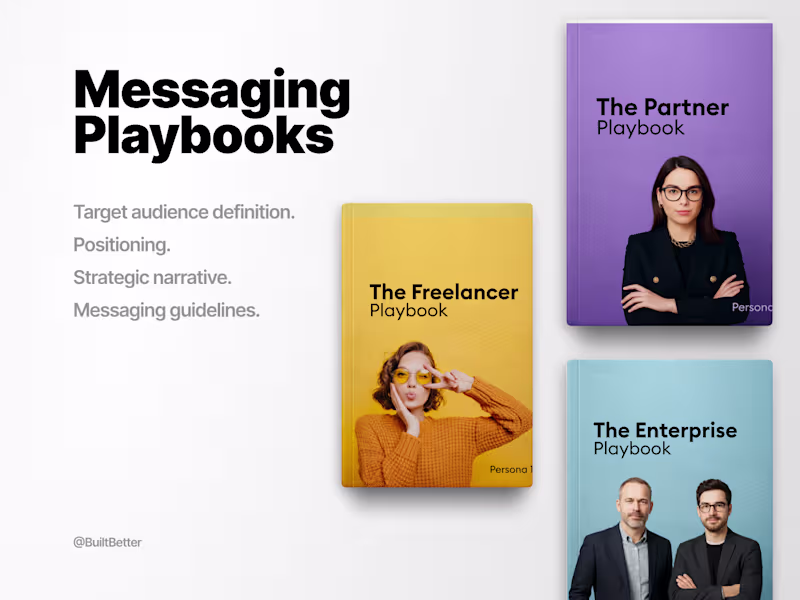 Cover image for Messaging Playbook