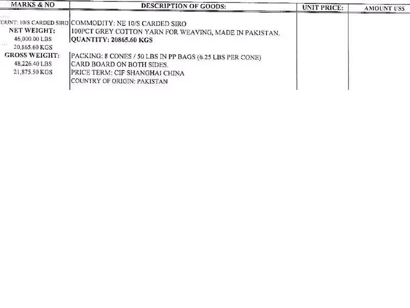 Cover image for Export Management