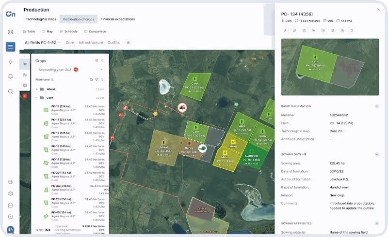 Cover image for UI/UX redesign for OnTrack - agri-management platform