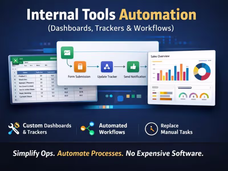 Cover image for Internal Tools Automation (Dashboards, Trackers & Workflows)