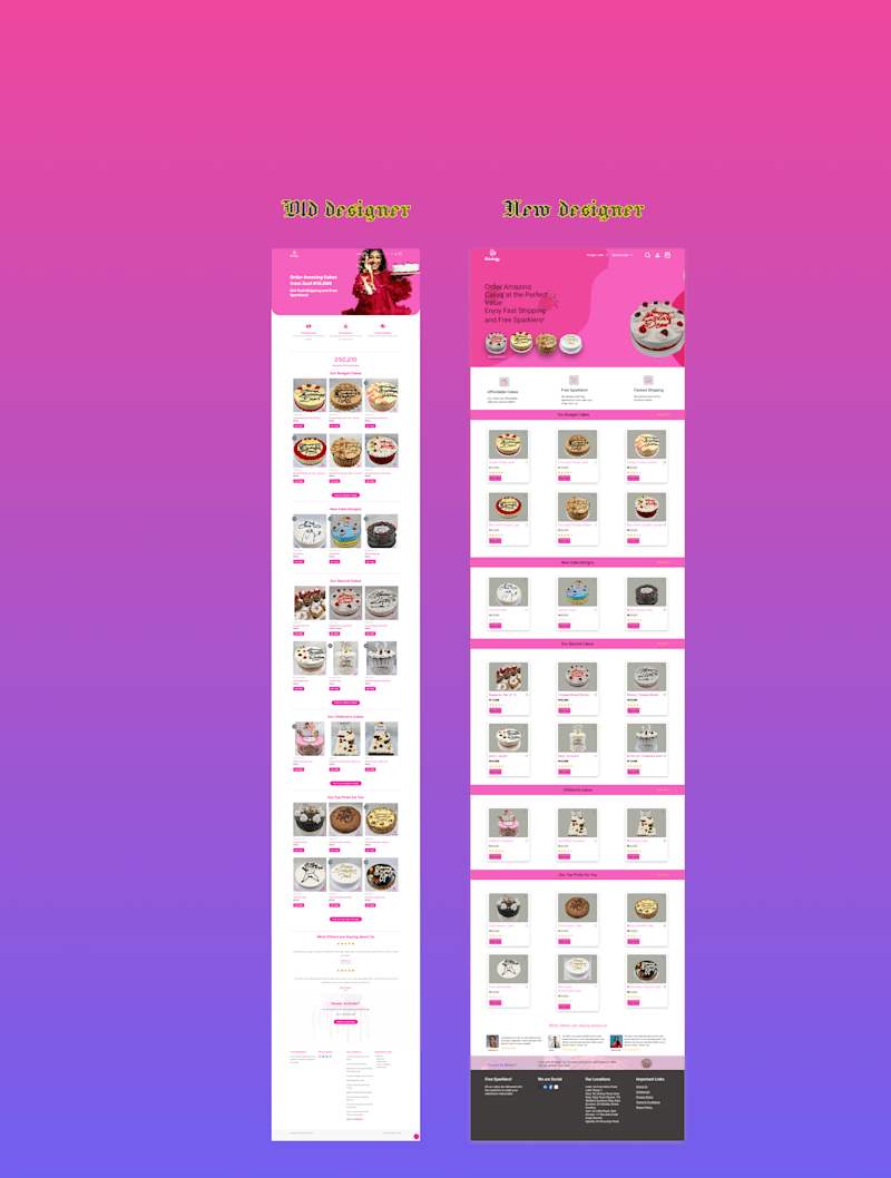 Cover image for Fastest Cakes Website Redesign