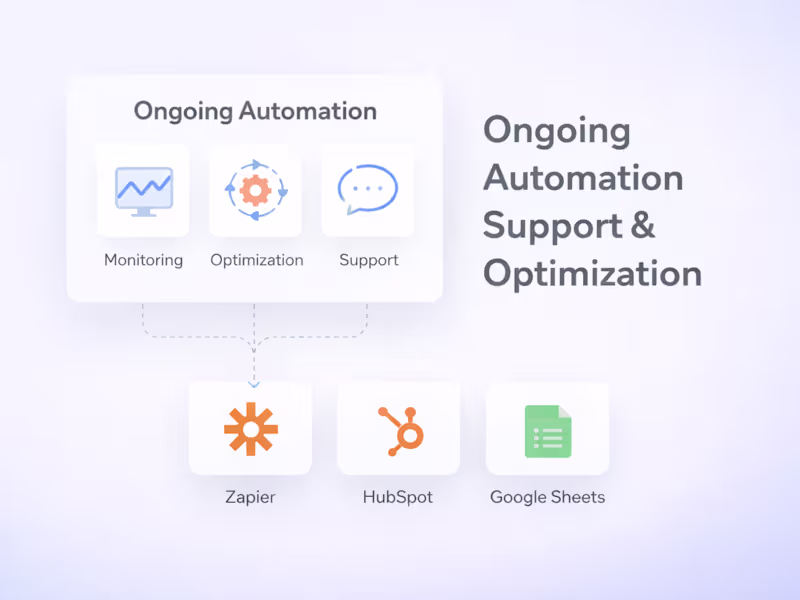 Cover image for Marketing Automation Support & Optimization
