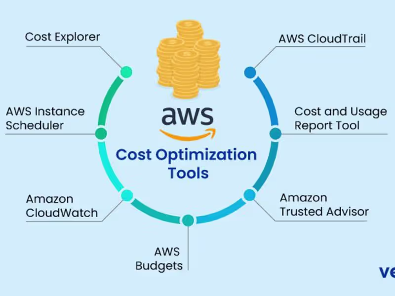 Cover image for Demo