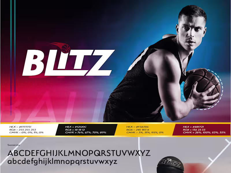Cover image for Blitz Brandboard