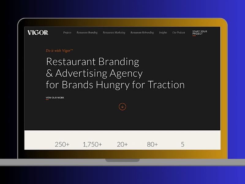 Cover image for Full Stack Custom Website Development