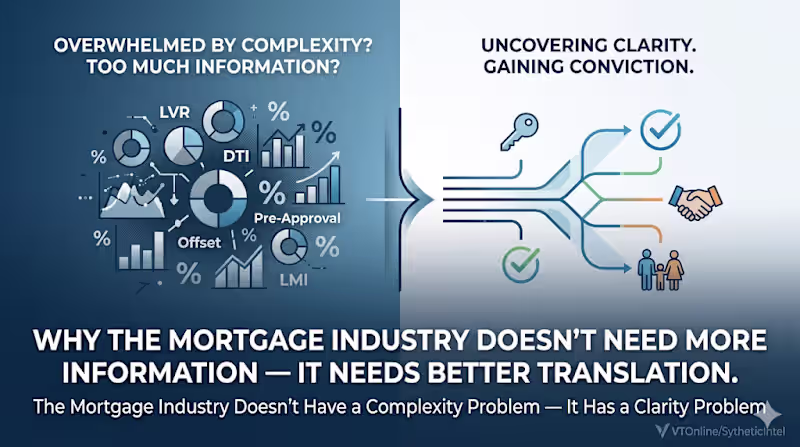 Cover image for [PROBLEM]: 
"The mortgage industry doesn't