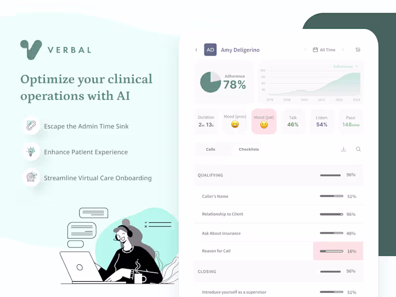Cover image for Verbal - AI SASS Product for Virtual Care