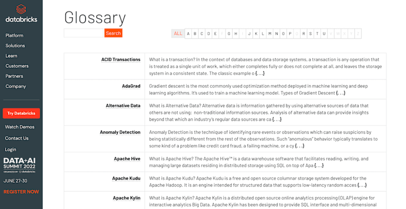 Cover image for How Databricks Uses a Keyword Glossary Strategy to Drive Organi…