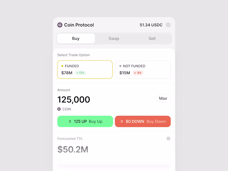 Cover image for Prediction Market / Trade Panel