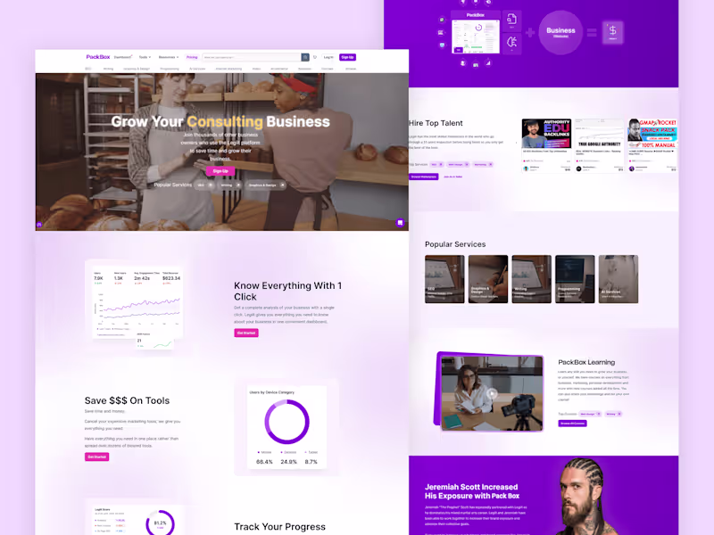 Cover image for eCommerce Web Dev proficient in developing powerful onlinestores