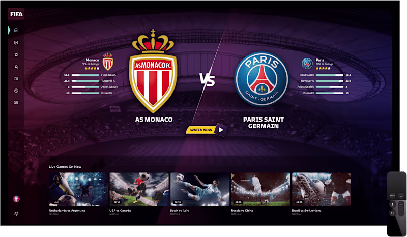 Cover image for The World Cup & 2024 Paris Olympics