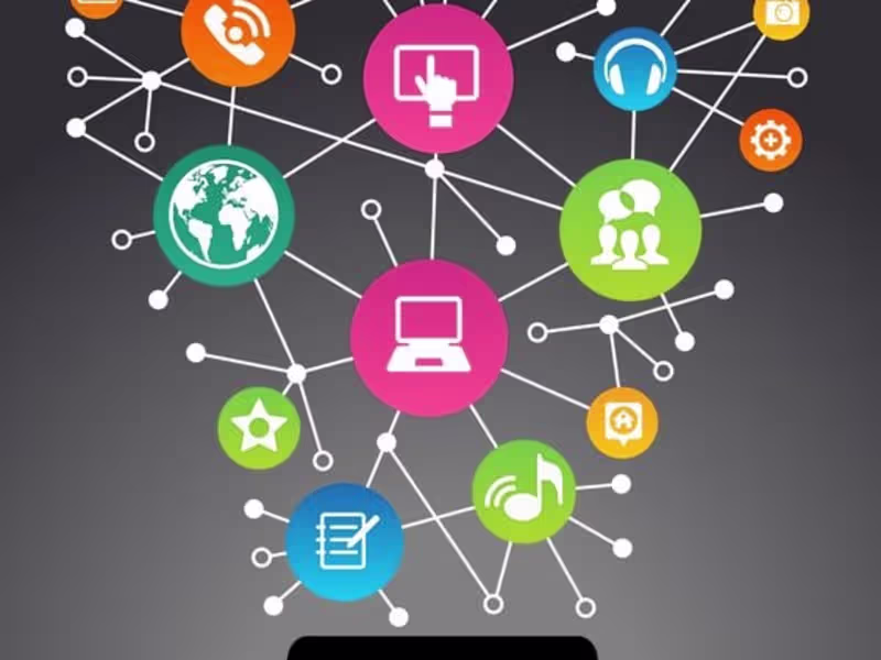 Cover image for Ad operations Management