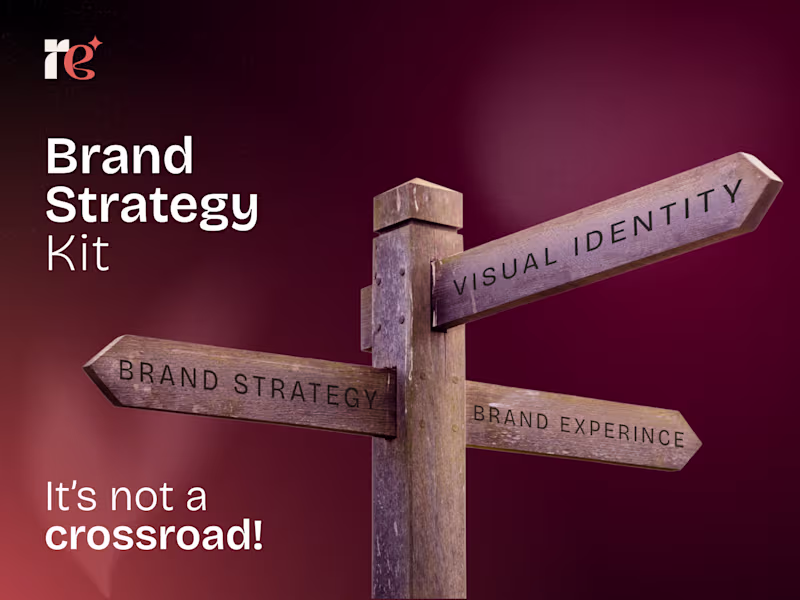Cover image for Strategic Brand Kit