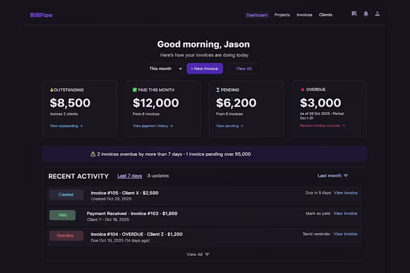 Cover image for Bit curious, why is dark mode/ dark UI trending so much sinc...