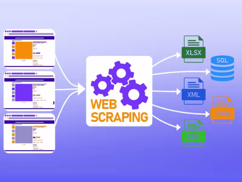 Cover image for DataPulse: Real-Time Web Scraping as a Service