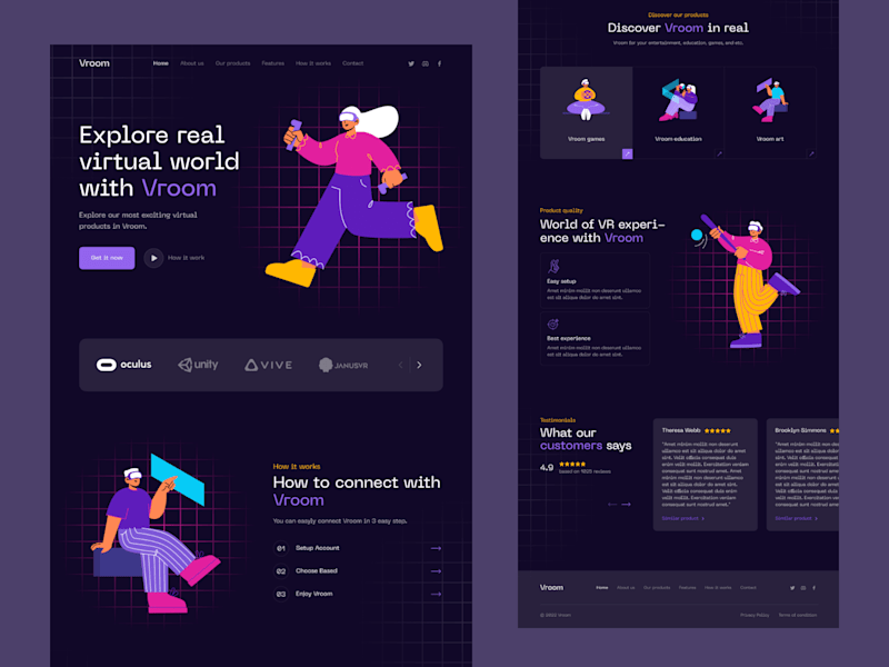 Cover image for Webflow Landing Page Websites