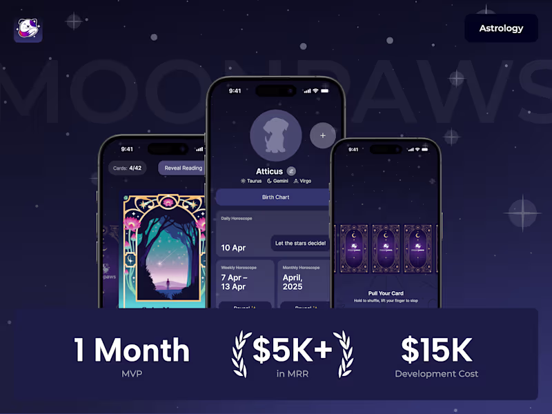 Cover image for Cross-platform Pet Astrology App