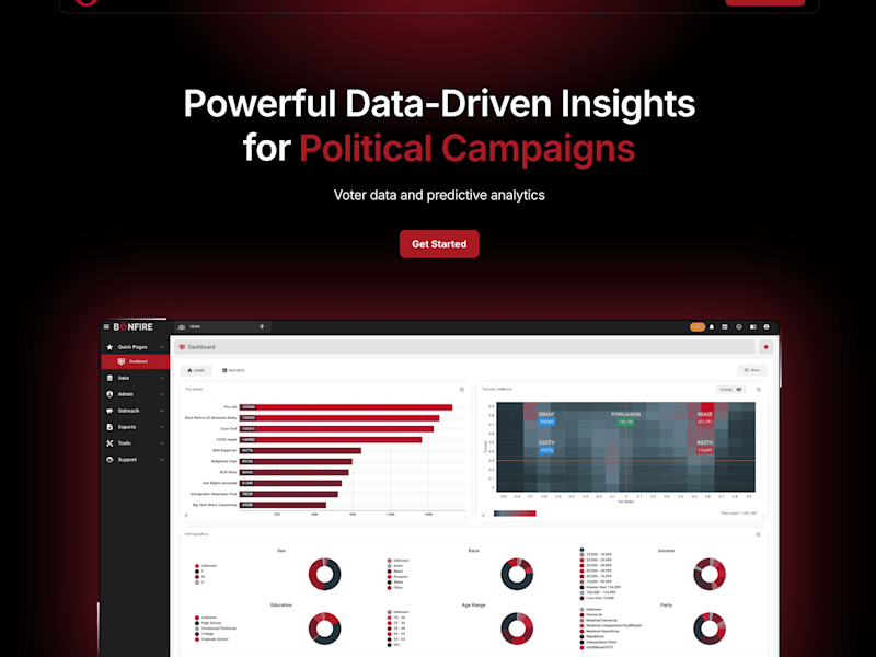 Cover image for Bonfire | Powerful Voter Data Analytics