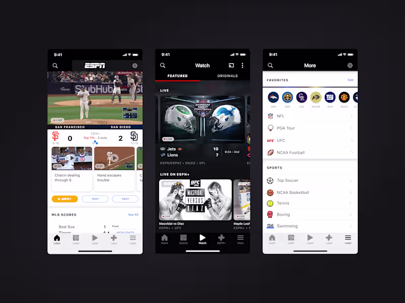 Cover image for ESPN Redesign