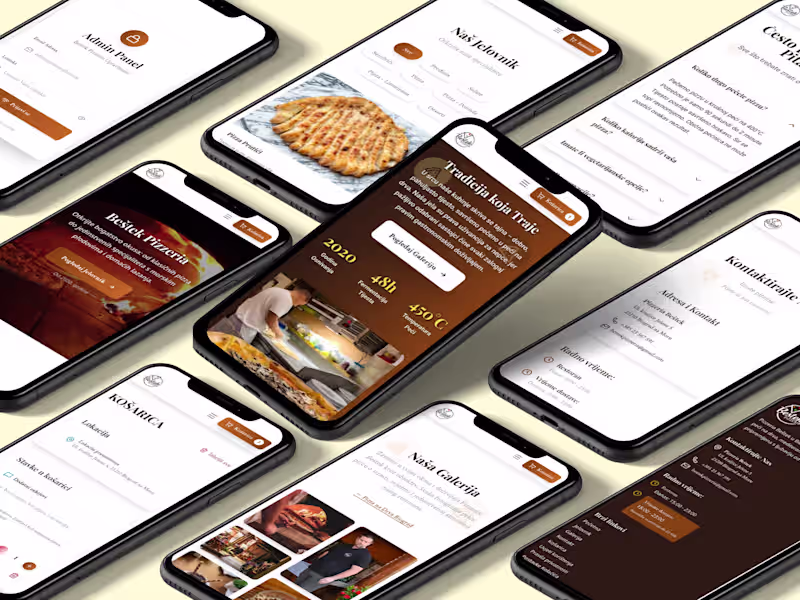 Cover image for Web application for Pizzeria Beštek! 🍕