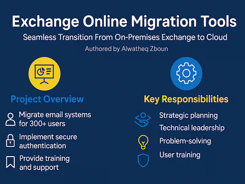 Cover image for Microsoft 365 Migration Project: A comprehensive Case