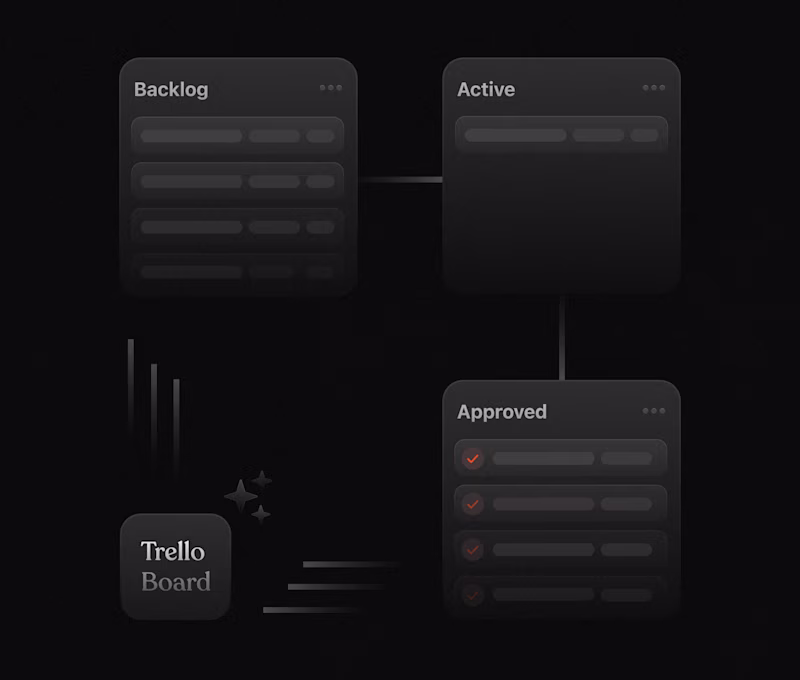 Cover image for One of the first designs