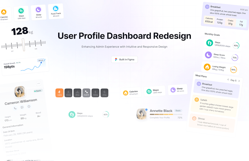 Cover image for User Profile Dashboard Redesign - Fitness Web App