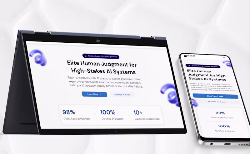 Cover image for Rater-X; for Managing Talent, Clients, and Workflows