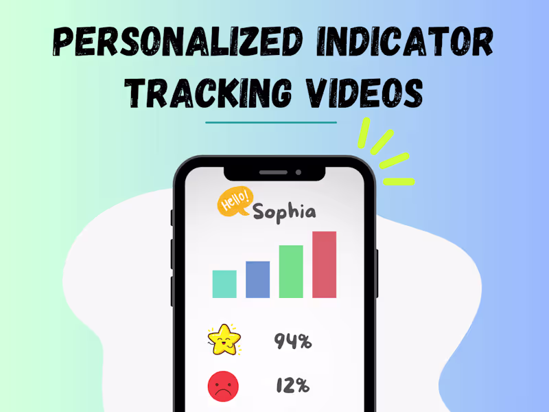 Cover image for Personalized indicator tracking videos. Motivate and empower.