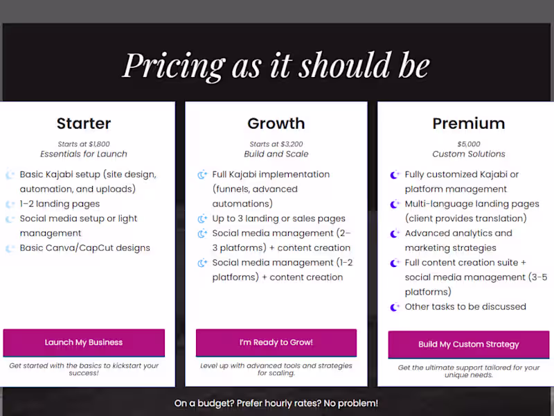 Cover image for Certified Kajabi Expert