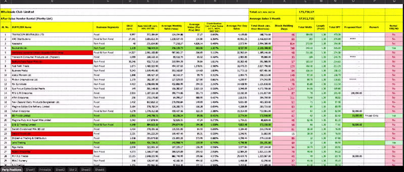 Cover image for Accurate Data Entry, Excel Formatting, Google Sheet Organization