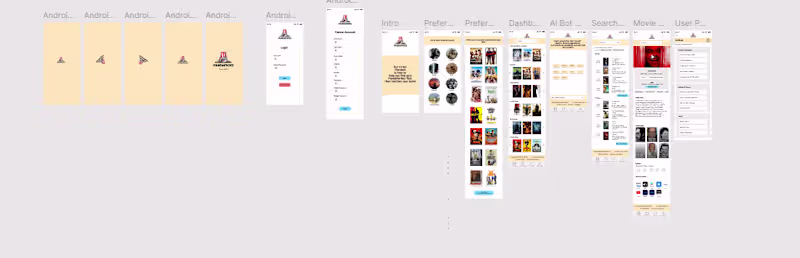 Cover image for mockup for my capstone project