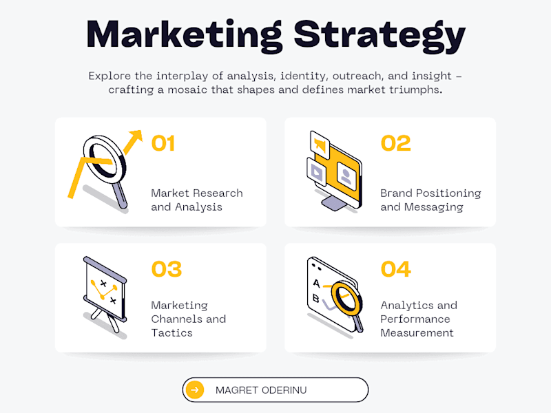 Cover image for Data-Driven Marketing Strategy