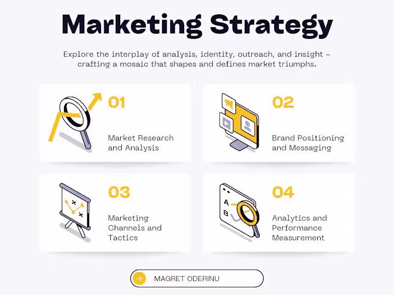 Cover image for Data-Driven Marketing Strategy