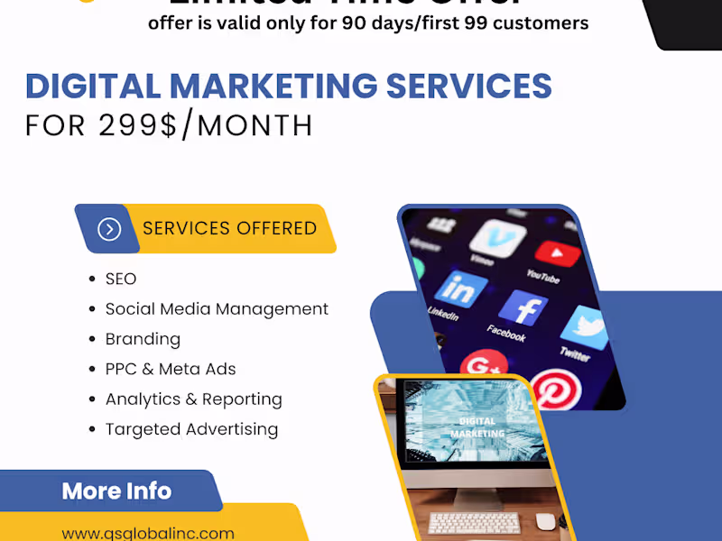 Cover image for Meta ads marketing