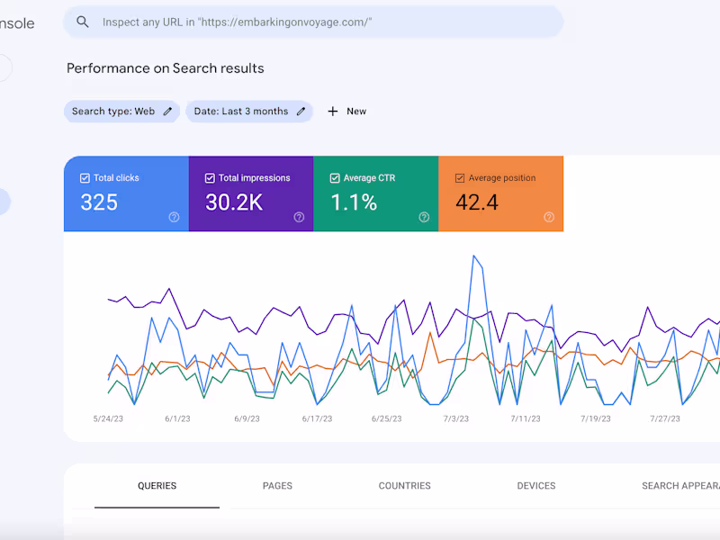 Cover image for Search engine optimization for EOV Digital Solutions