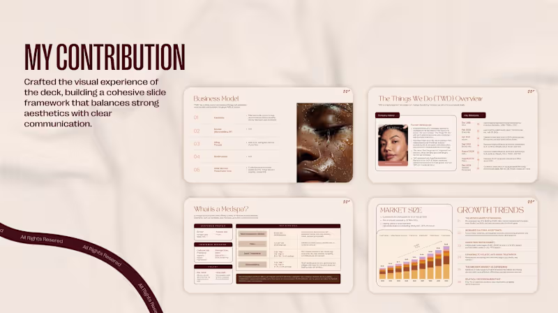 Cover image for Professional pitch deck and presentation