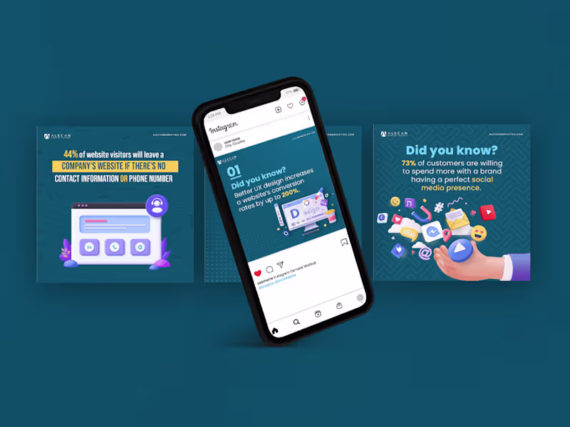 Cover image for Design Social Media Posts and Canva Templates Design