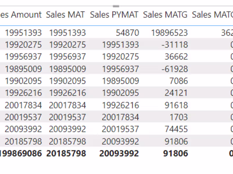 Cover image for Data Cleaning