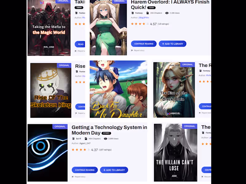 Cover image for Proofreading and Editing Services