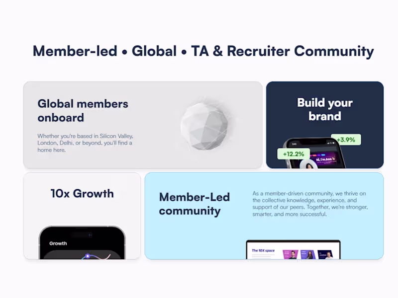 Cover image for Group Quotation Tool Enhancement for FLYR Hospitality