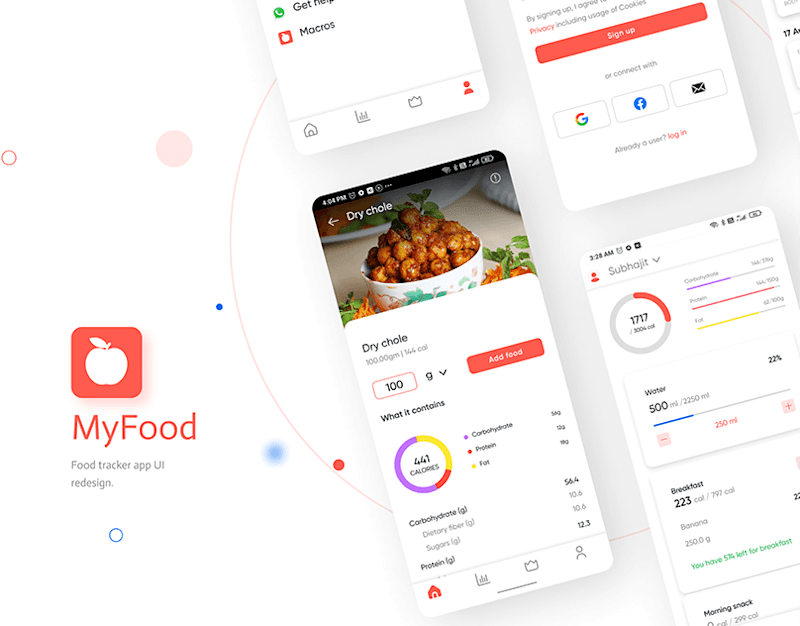 Cover image for My Food