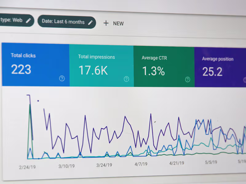 Cover image for Driving Digital Dominance: Masterminding PPC, SEO, and Social Me