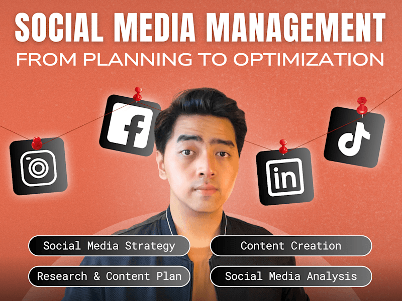 Cover image for Social Media Management (Growth Plan Strategy)