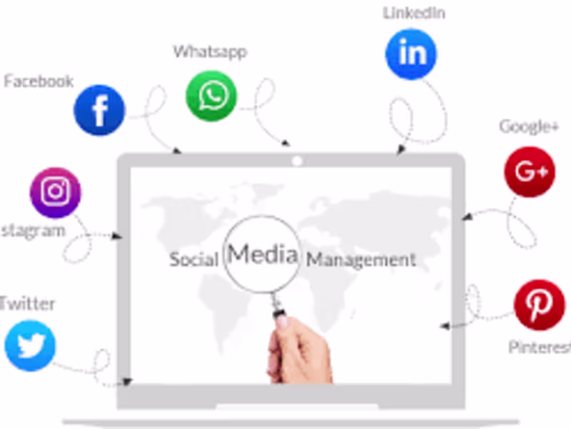 Cover image for  Boost Growth with Our Expert Social Media Management Services